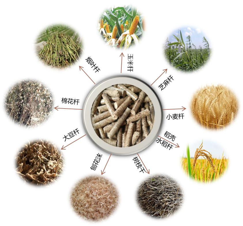 燒顆粒省錢么？生物質顆粒爐，顆粒燃燒機廠家